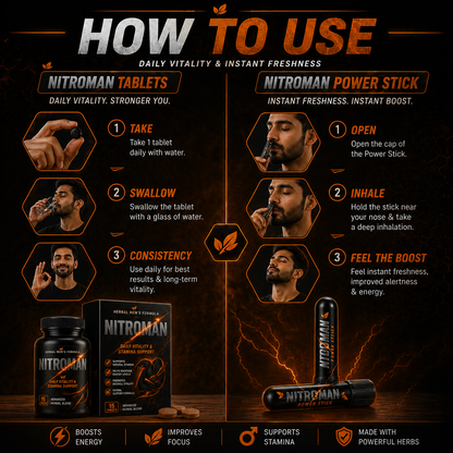 NITROMAN TABLET + 2 POWER STICKS | 30 Days Money Back Guarantee