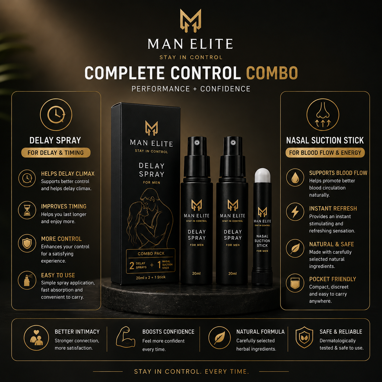 Man Elite Control Spray + Inhaler (BUY 1 GET 3 ) | 30 DAYS MONEY BACK GURANTEE