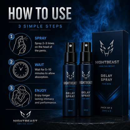 NightBeast Delay Spray (BUY 1 GET 1 FREE) | 30 DAYS MONEY BACK GURANTEE